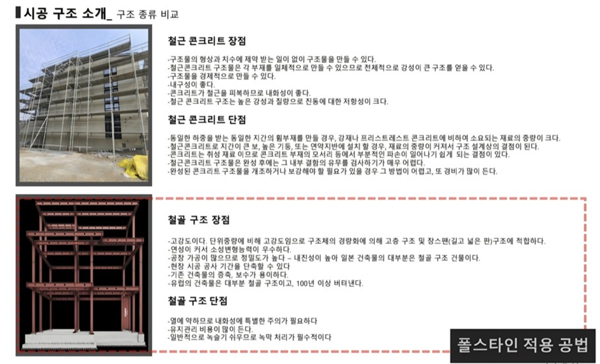 시공구조소개-구조종류.jpg