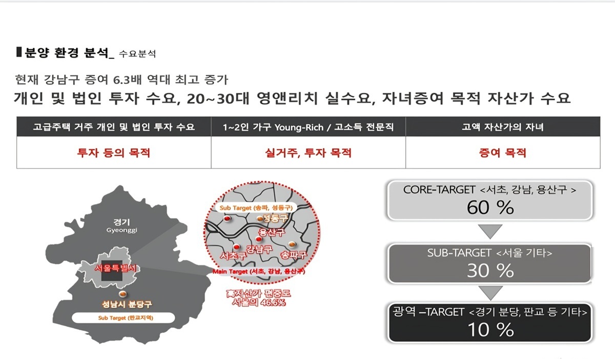입지환경4.jpg